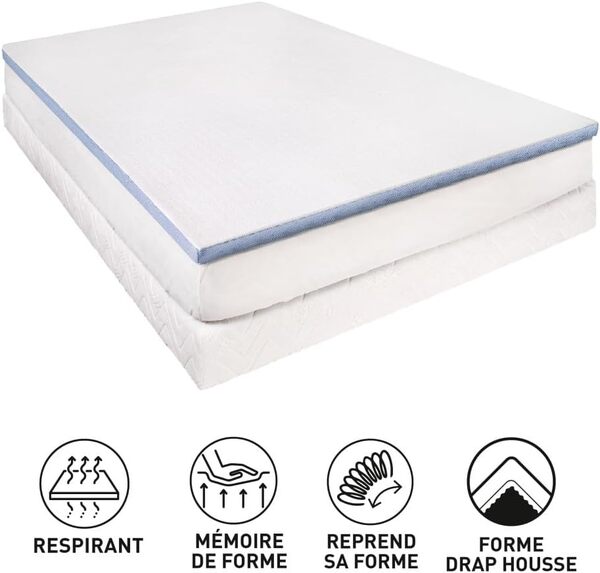 UNIVERSDECOR Surmatelas Lestra Fjord à mémoire de Forme (Surmatelas mémoire de Forme 140x190 cm)