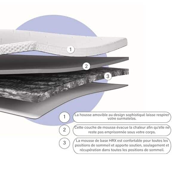Découvrez notre analyse détaillée du surmatelas Emma offrant un confort exceptionnel et une thermorégulation parfaite pour profiter d'un sommeil réparateur toute l'année.