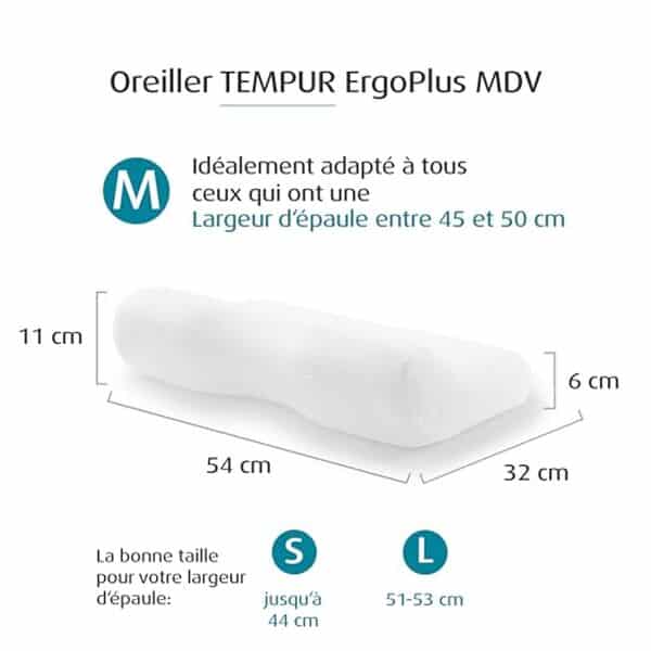 Découvrez pourquoi l'oreiller ergonomique cervical TEMPUR Millennium taille M offre un confort exceptionnel et un soutien optimal pour vos nuits grâce à sa fermeté et sa couleur blanche éclatante.