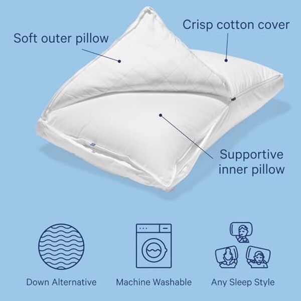 Découvrez notre test complet de l'oreiller microfibre Casper Sleep Original : confort, qualité et rapport qualité-prix pour bien choisir votre oreiller. 