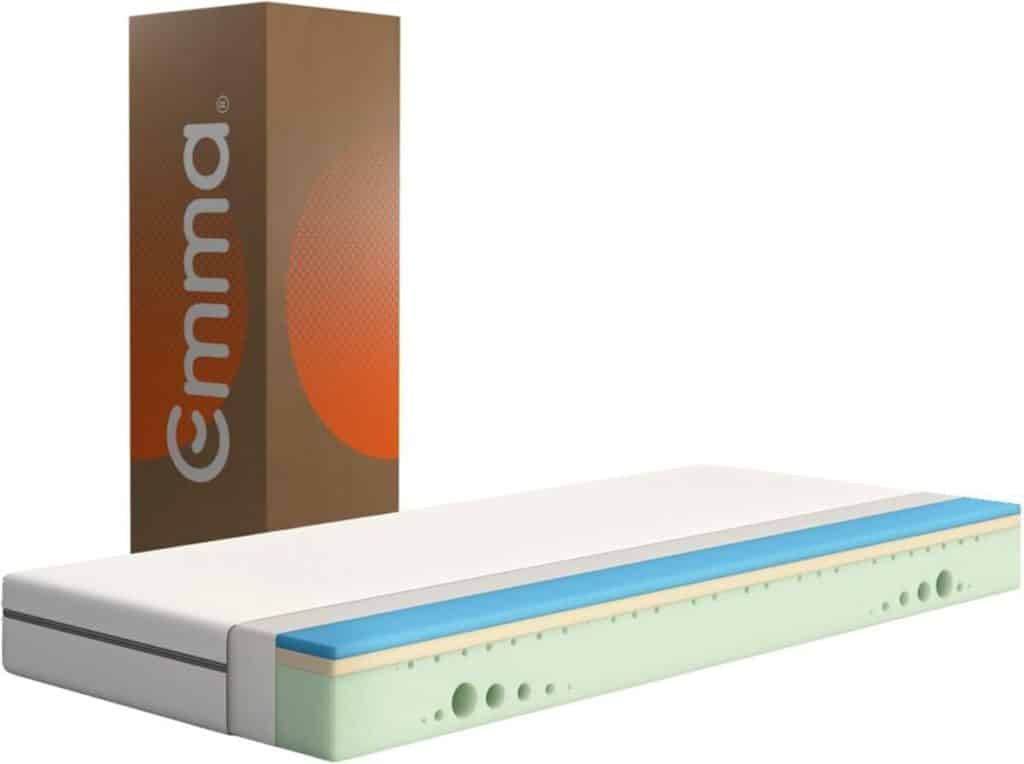 Test du matelas Emma One : confort et soutien fermes
